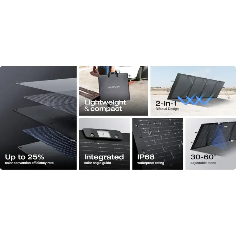 Panel Solar Portátil Bifacial Ecoflow Nextgen De 220 W Negro 18.4v 21.8v