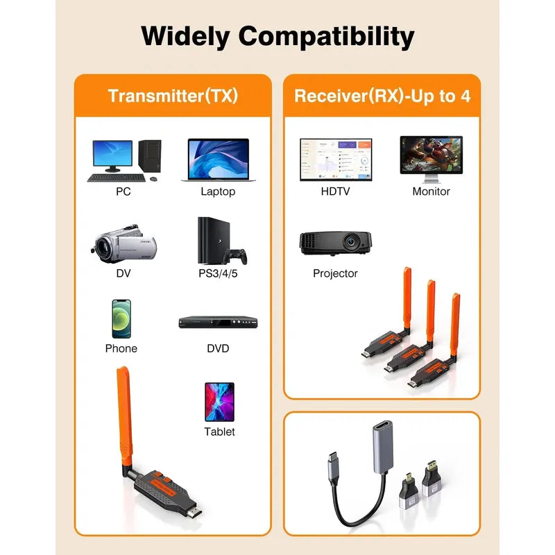 Transmisor Hdmi Inalámbrico Y 3 Receptores Alcance De 50m Negro