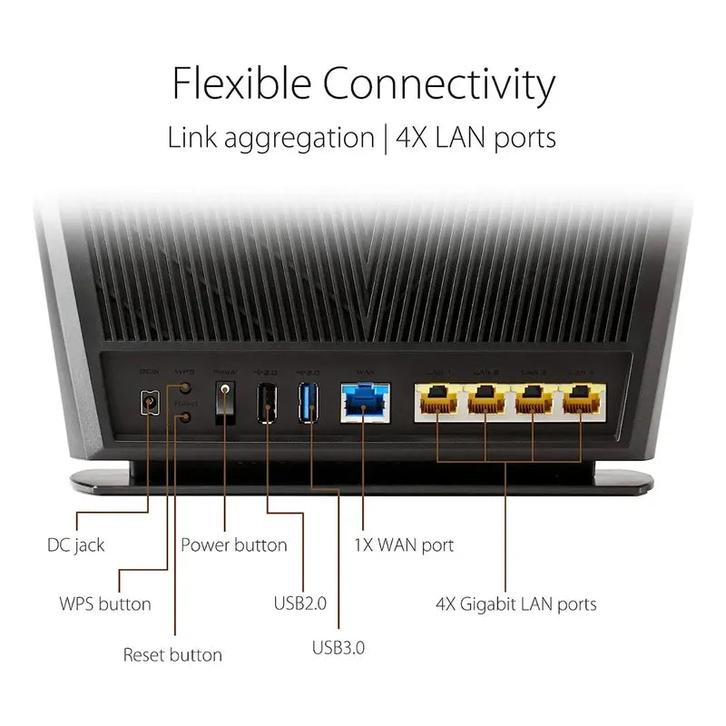 Router Asus Rt-ax68u Ax2700 Wireless Dual-band Gigabit Wifi6