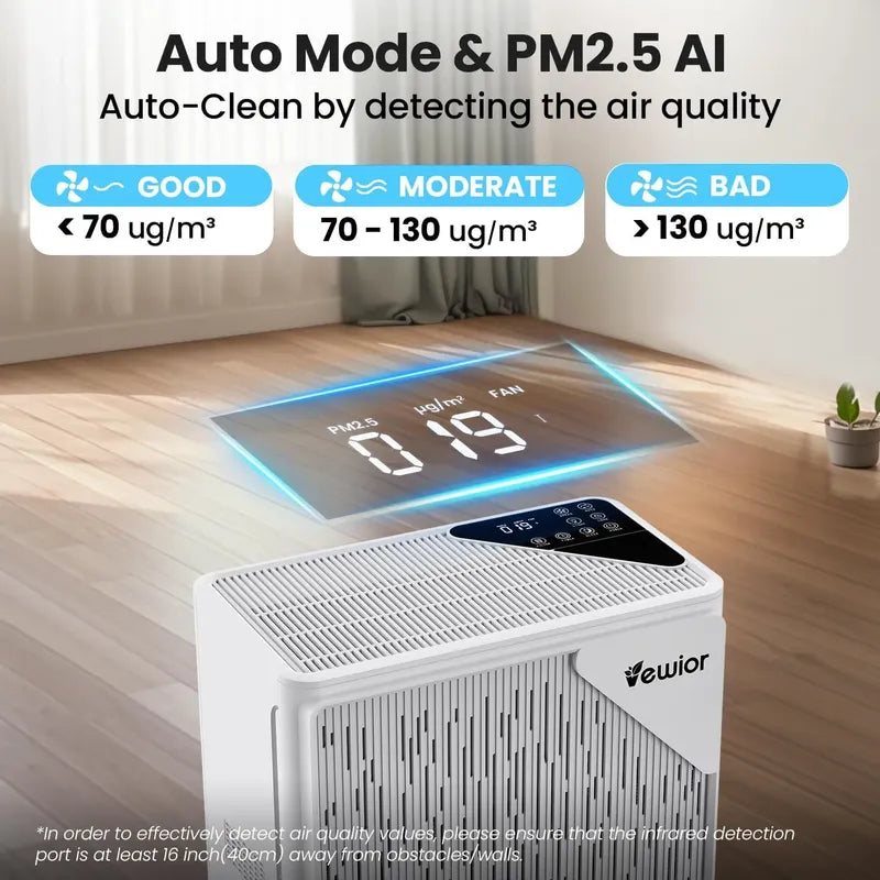 Purificador Aire Vewior H13 True Hepa 236m2difusor Fraganci Blanco