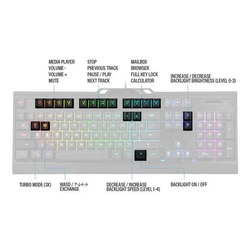 Teclado Gaming Membrana Rosewill Neon K54 Rgb Anti-ghosting Negro