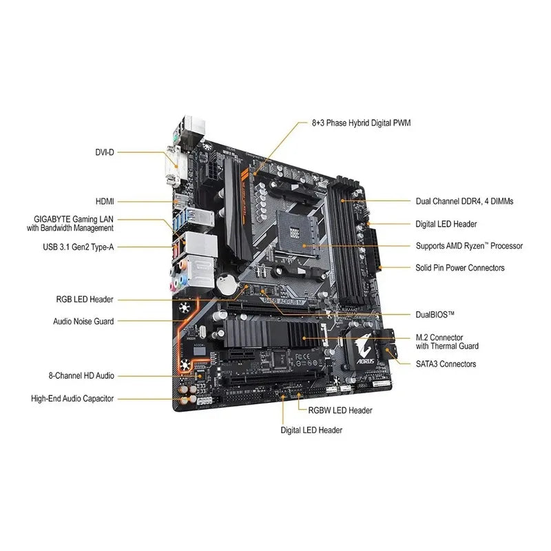 Tarjeta Madre Gigabyte B450 Aorus M Amd Ryzen Am4 M.2 Micro Negro