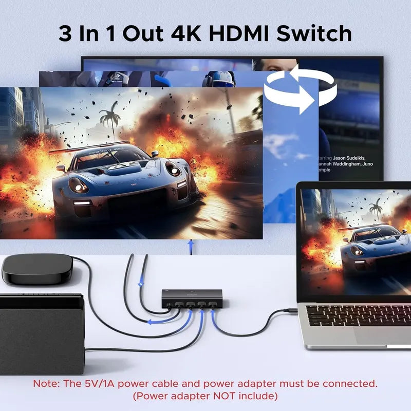 Ugreen Hdmi Switch 3 In 1 Out, 4k@60hz, Hdr10+, 3d, Dolby