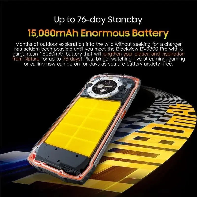 Blackview Bv9300 Pro Smartphone Robusto 15080mah 24gb+256gb Negro
