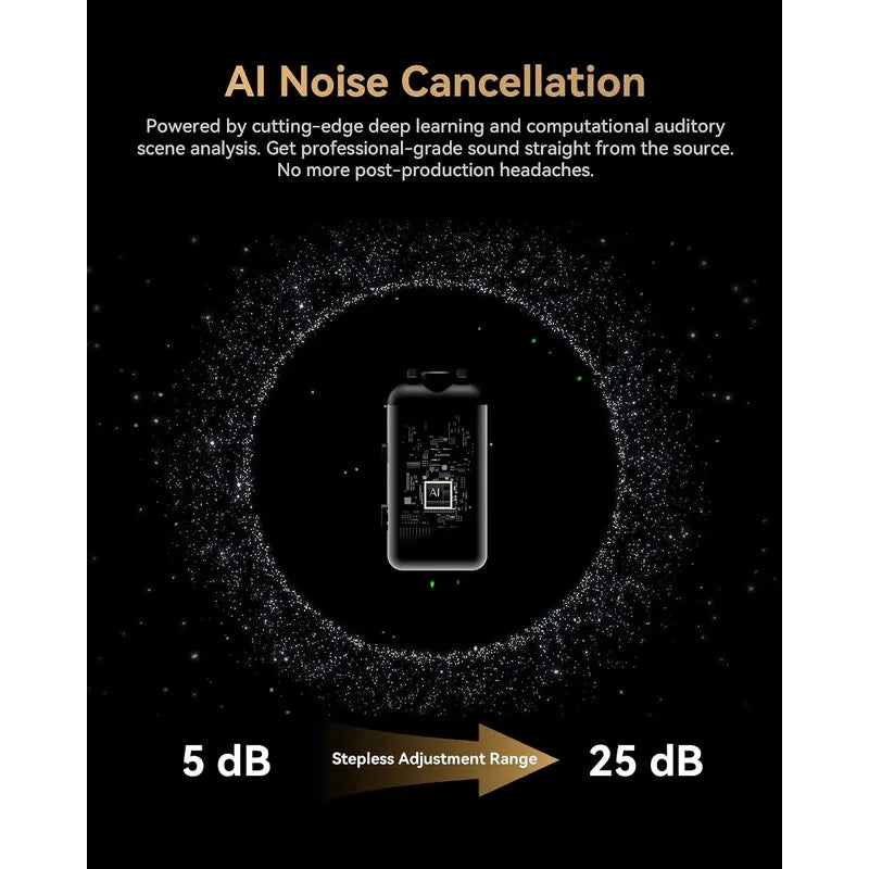 Hollyland Lark Max 2 Combo 4-personas Wireless