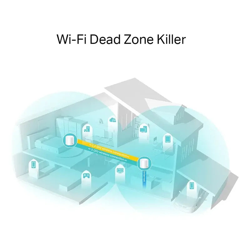 Router Tp Link Ax1800 Wi-fi 6 Mesh Deco W3600