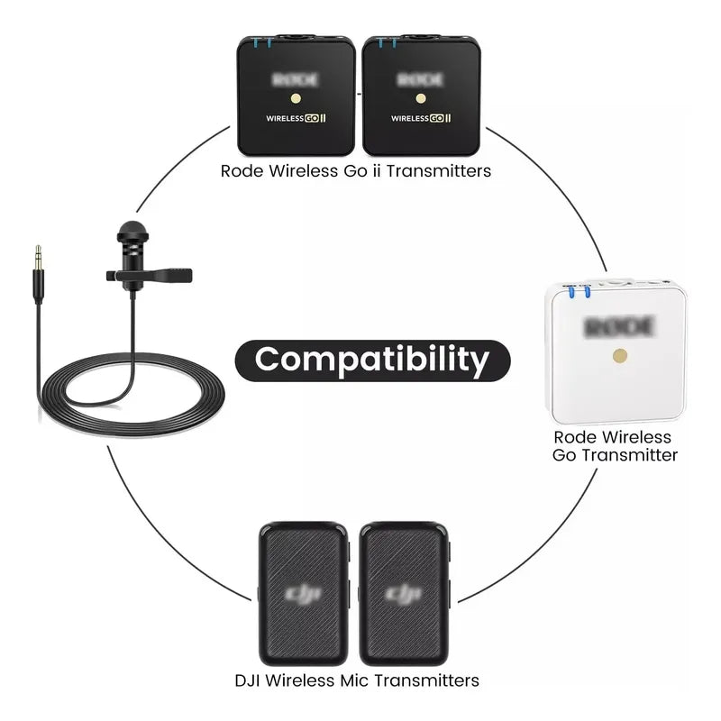 Micrófono Solapa Para Transmisores Rode Wireless Go 2 /dji Negro