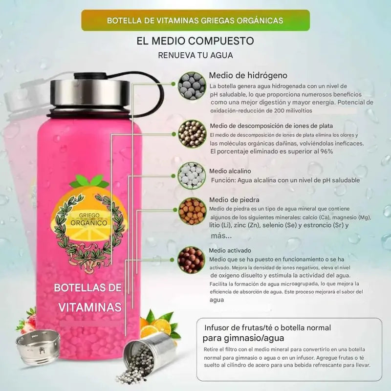 Botella De Agua Hidrógenada + Filtro 4 En 1