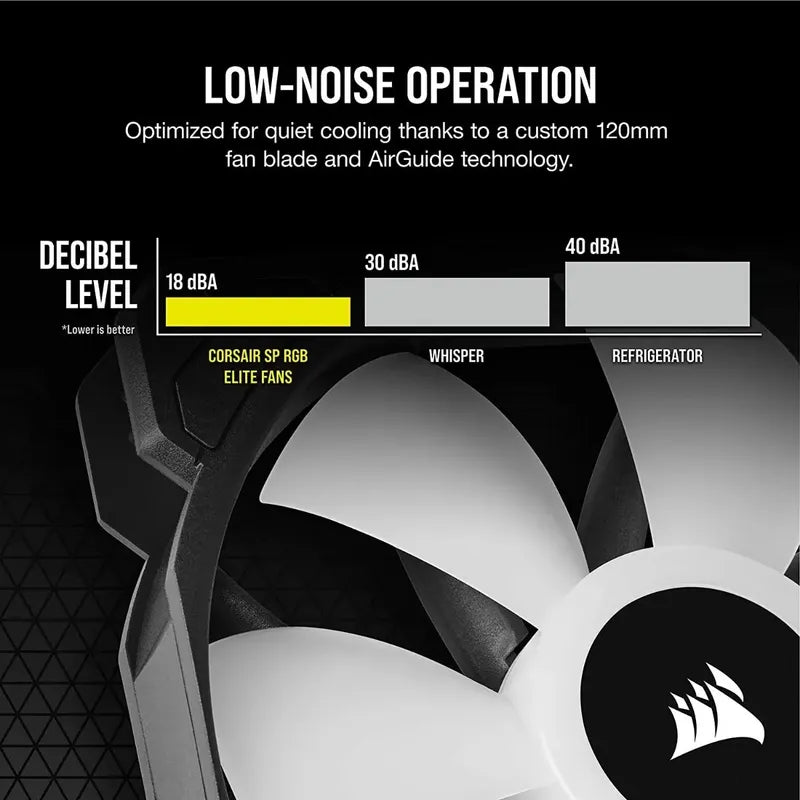 Fan Corsair Icue Sp120 Rgb Elite+lighting Node Core Regalo