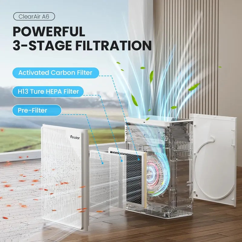Purificador Aire Vewior H13 True Hepa 236m2difusor Fraganci Blanco