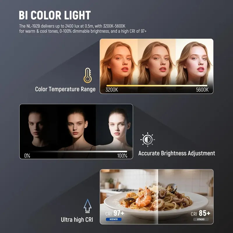 Panel De Luz Led Bicolor Neewer Nl-192b 13 Pulgadas