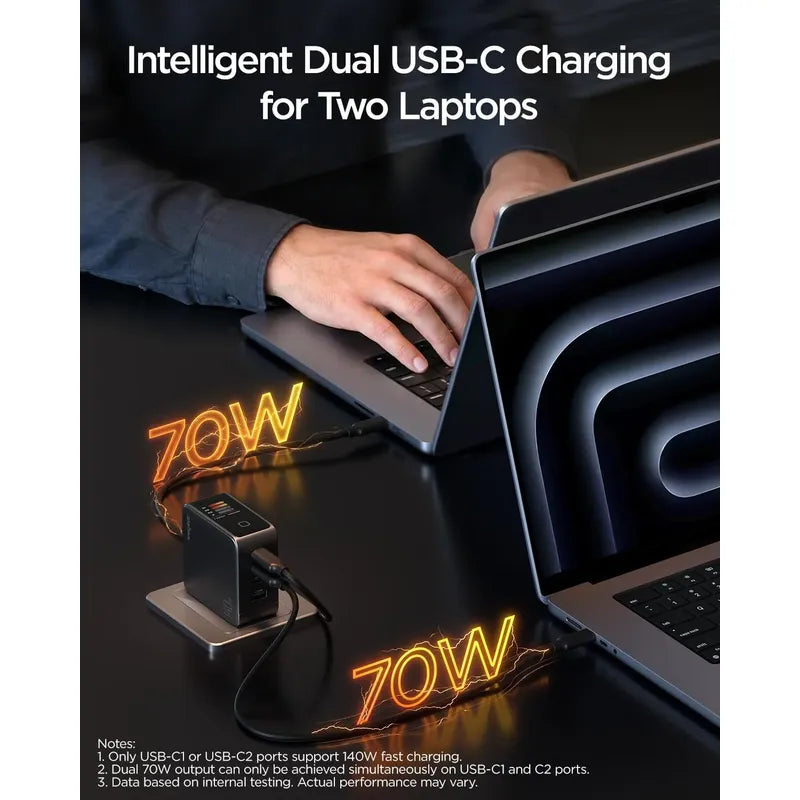 Cargador 140w Gan Usb C 4port Pd3.1 Fast Con Pantalla Tactil Negro