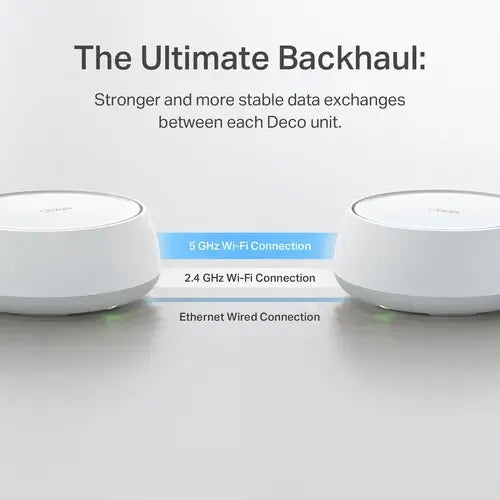 Router Tp-link Deco Be23 Wi-fi 7 Be3600 Doble Banda 3pack
