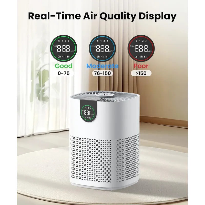 Purificador D Aire Vewior Pack De 2, Filtro Lavable H13 Hepa Blanco
