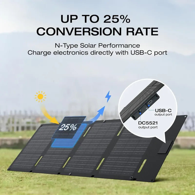 Panel Solar Portátil Ef Ecoflow De 45 W Con Puerto Tipo C