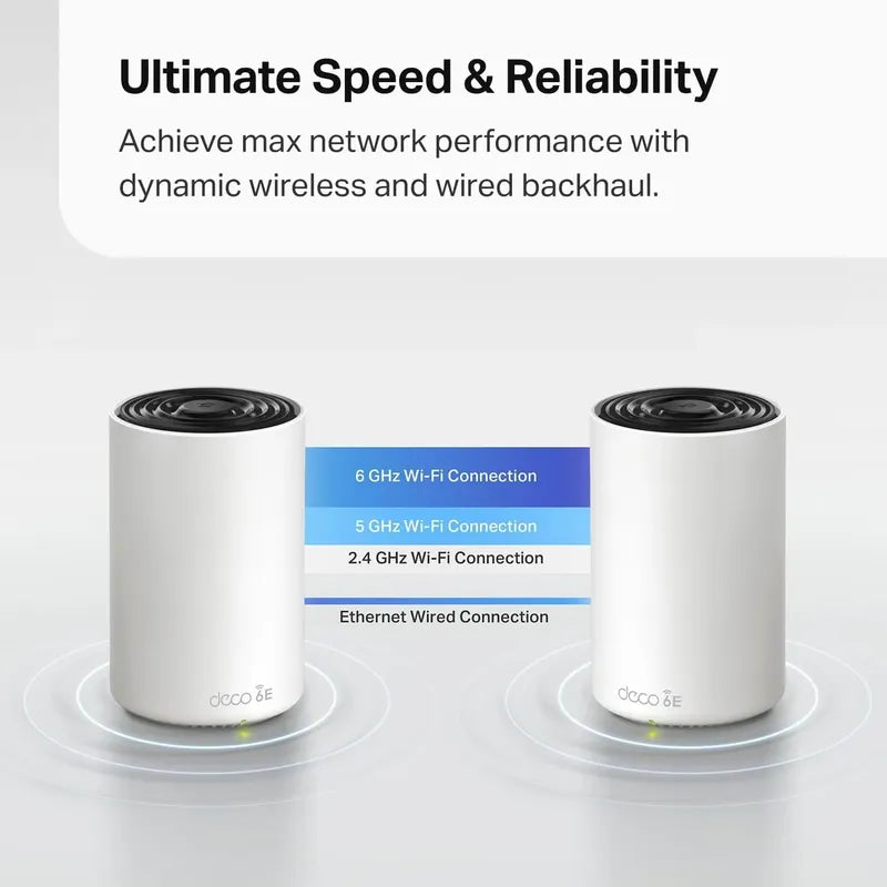 Router Mesh Tp Link Axe4900 Pro Xe70 Tri Banda Wifi 6e 2.5g