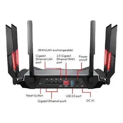 Router Msi Radix Axe6600 Wifi 6e Tri Banda