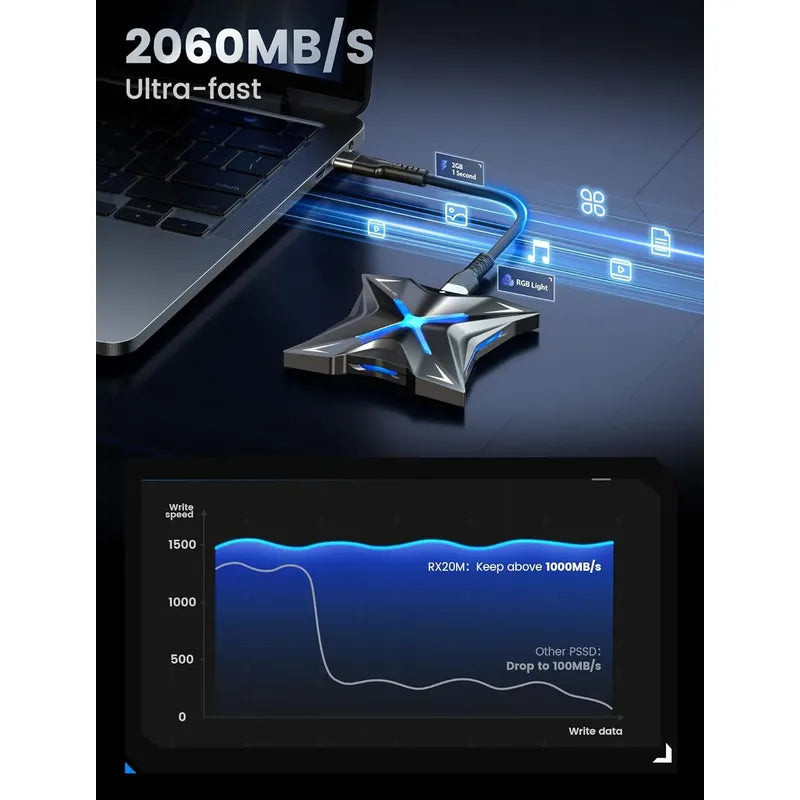 Disco Ssd Move Speed Magnetic 2tb /2000mb/s Usb-c 3.2x2