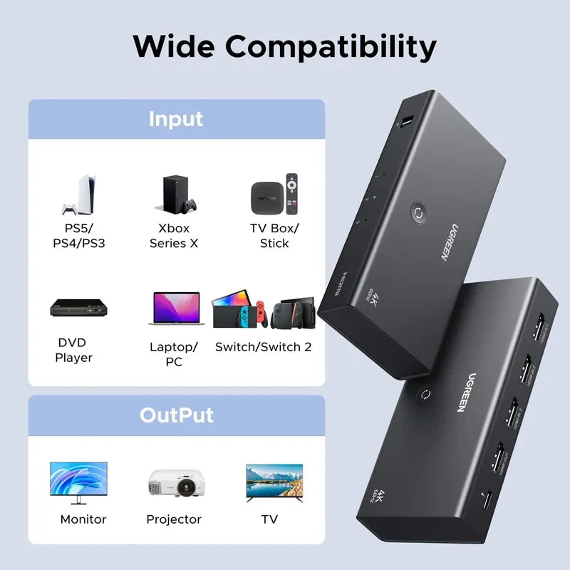 Ugreen Hdmi Switch 3 In 1 Out, 4k@60hz, Hdr10+, 3d, Dolby