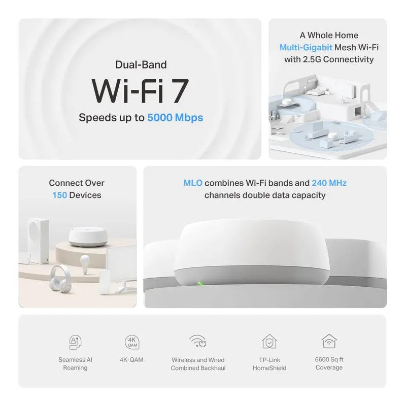 Tp-link Deco 7 Wi-fi Doble Banda Be5000 Mesh 5 Gbps, 240 Mhz