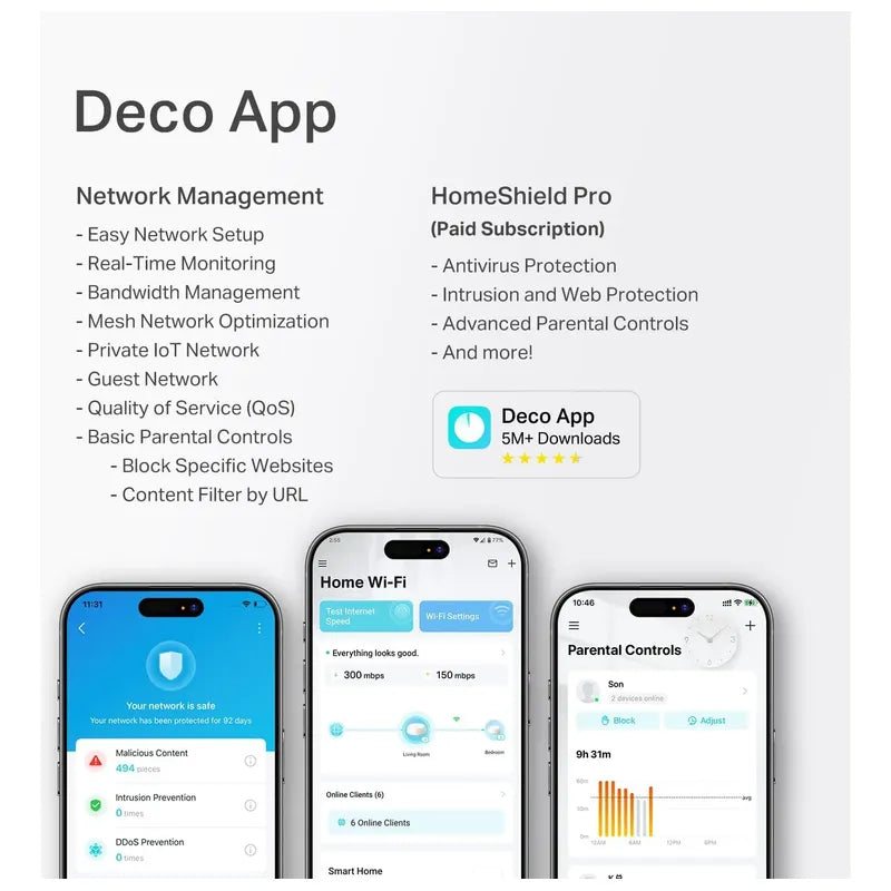 Tp-link Deco 7 Wi-fi Doble Banda Be5000 Mesh 5 Gbps, 240 Mhz
