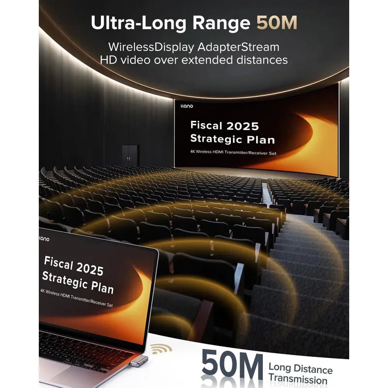 Transmisor Y Receptor De Video Llano S850 Usb-c Hdmi