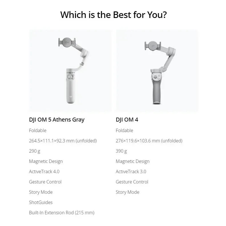 Gimbal Dji Om 5 Estabilizador Android/apple