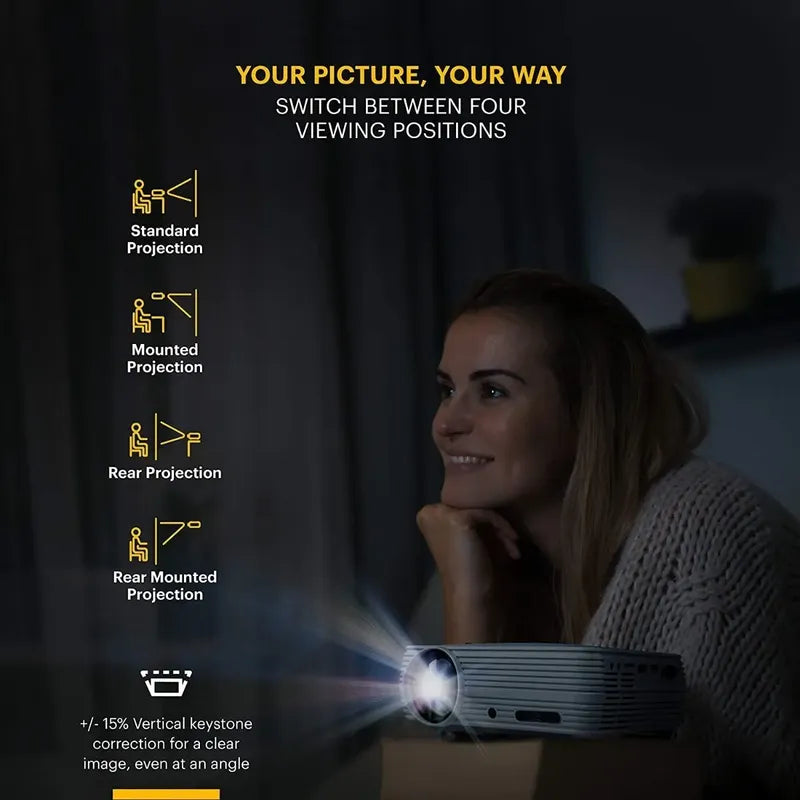 Kodak Flik X4 Proyector Para El Hogar Con Trípode Y Estuche