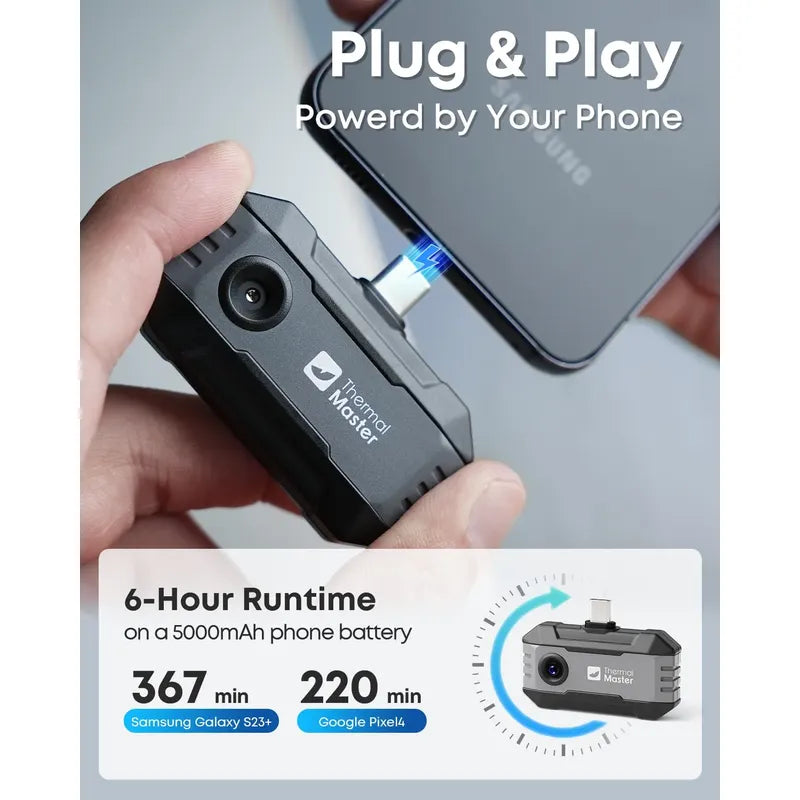 Thermal Master P1 - Cámara Térmica iPhone Y Android Usb-c