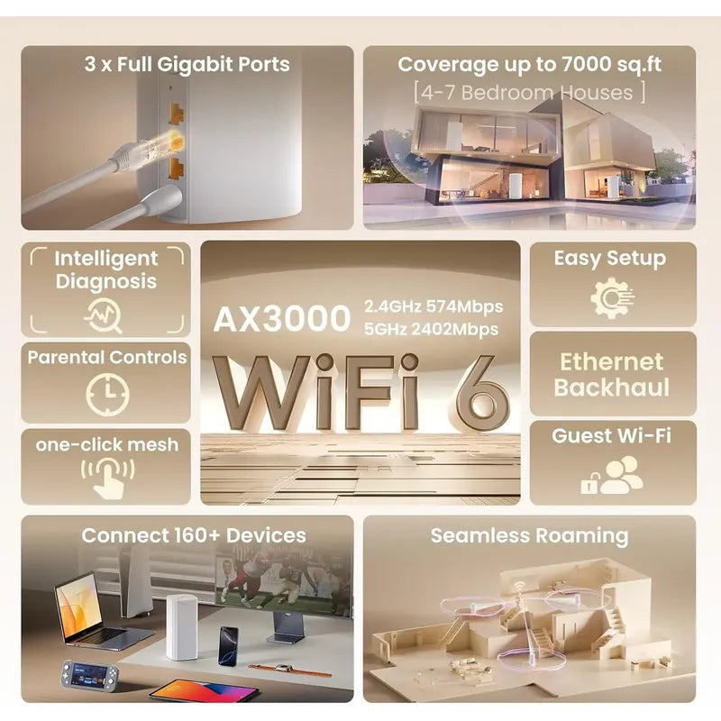 Router Tenda Nova Ax3000 Mx12 Mesh Wifi 6 3 Pack