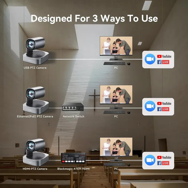 Camara Ptz 4k 12x Tenveo Vl12u Hdmi Ip Live Streaming Poe Azul Marino