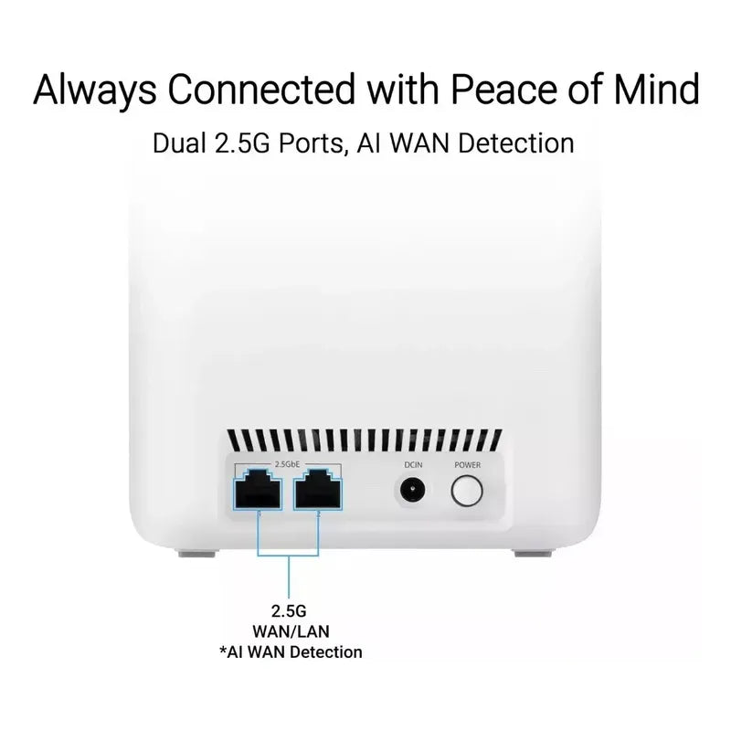 Router Asus Be5000 Doble Banda Wifi 7