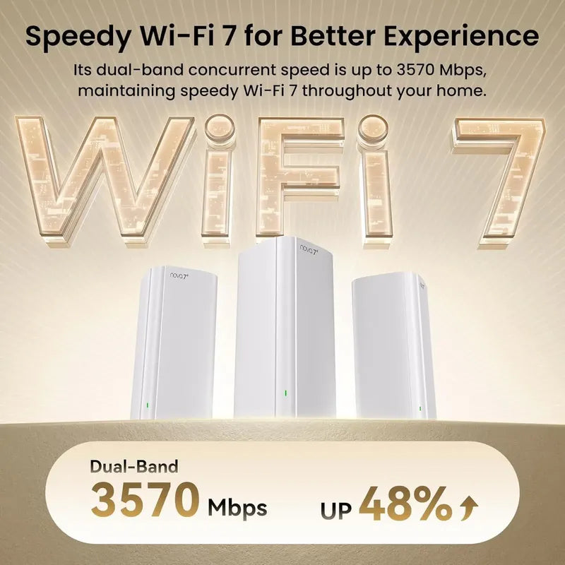 Router Tenda Nova Be3600 Me3 Pro Mesh Wifi 7 3 Pack