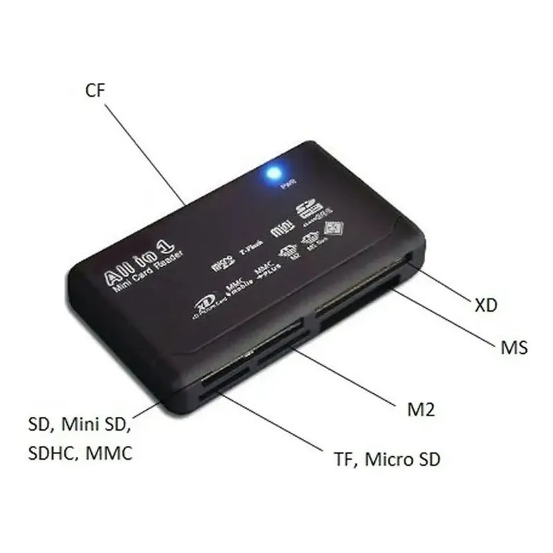 Lector Tarjetas Memoria 26 En 1 Usb 2.0, All In One