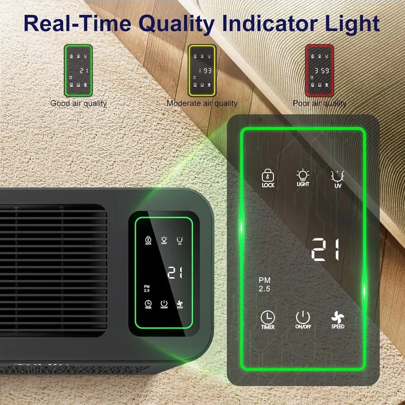Purificador De Aire Tolife 120 M2 Sensor De Calidad De Aire