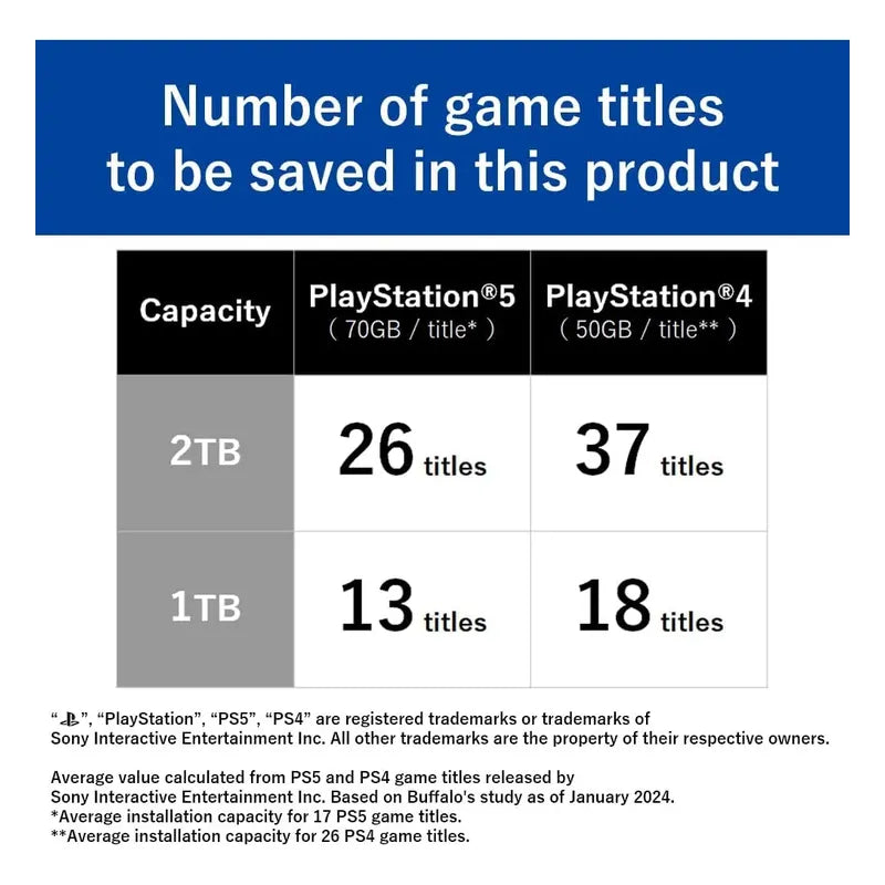Ssd Externo Buffalo 2.0tb Licencia Oficial Ps4/ps5