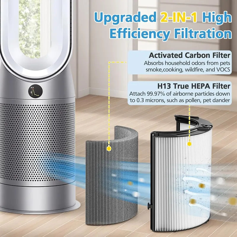 Filtro De Carbón 2 En 1 Para Purificador Aire 360° Negro