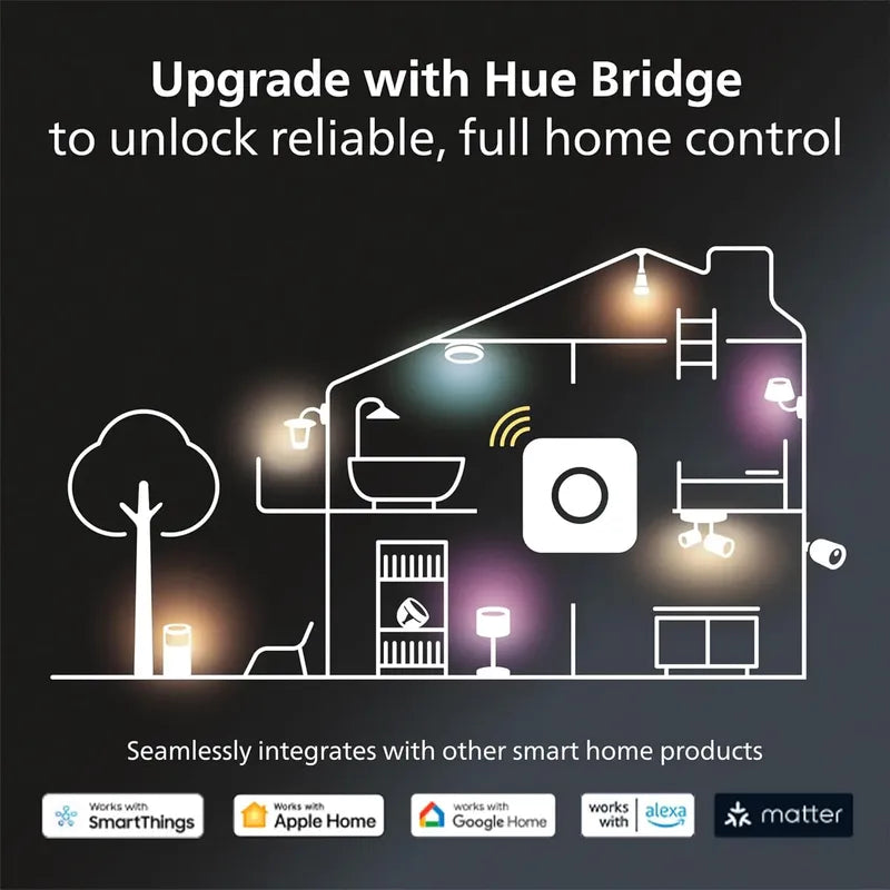 Kit Básico De Luz Inteligente Philips Hue White, Hue+ 2 Led