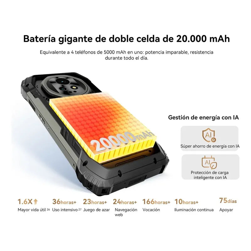 Blackview Xplore 2 Proyector 256gb 120hz 20000mah Ip69k Negro