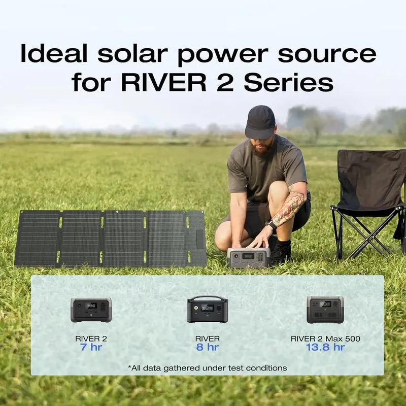 Panel Solar Portátil Ef Ecoflow De 45 W Con Puerto Tipo C