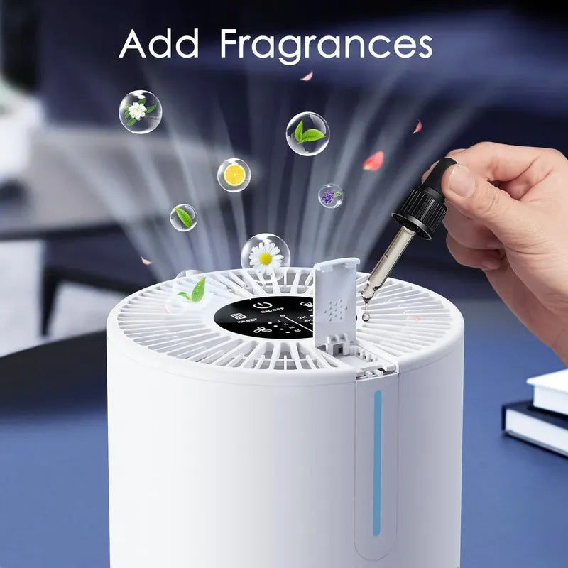 Purificadores De Aire Mooka H13 Filtro Hepa Blanco