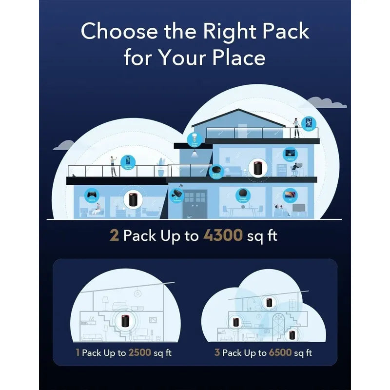 Router Mesh Cudy 3-pack M3000 2.5g Wireless Dual Band Wifi6