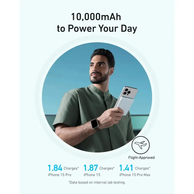 Cargador Portatil Magnetico Anker 10000mah Magsafe Agua