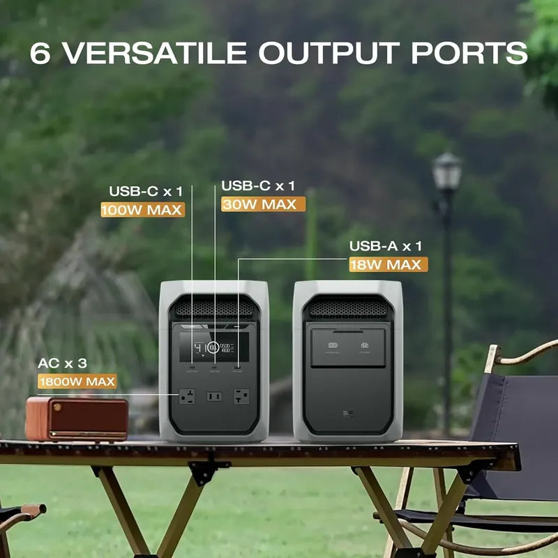 Ecoflow Delta 3 Classic Estacion Energia Portatil Ups 1024wh
