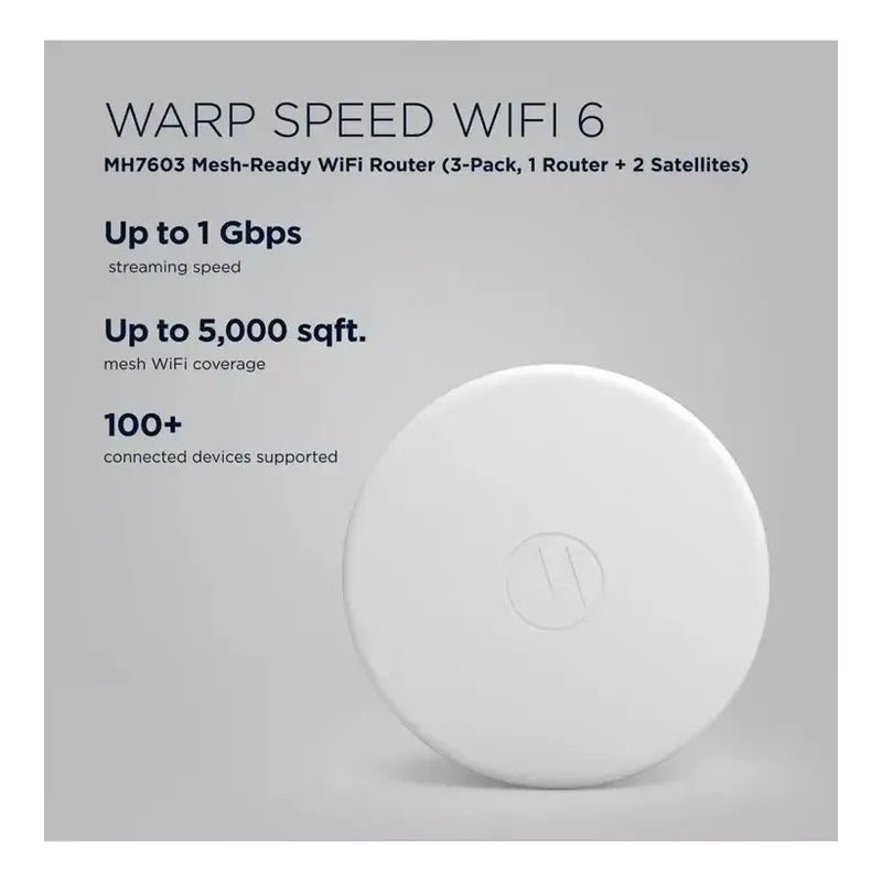 Router Motorola Mh7603 Ax1800 Wifi 6 3pack
