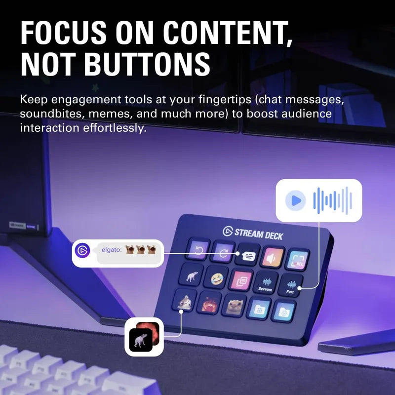 Elgato Stream Deck Mk.2 Controlador De Estudio