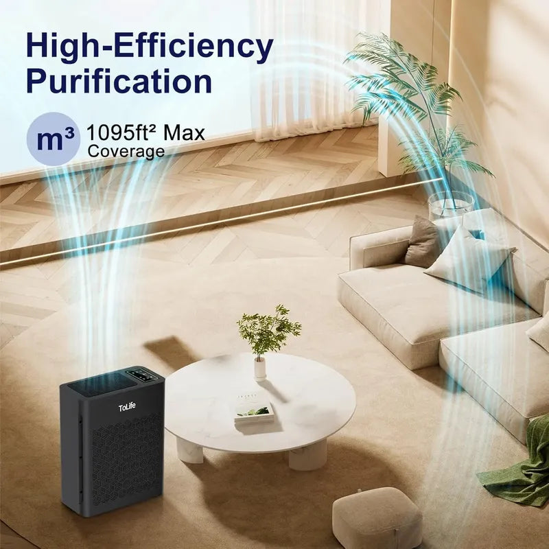 Purificador De Aire Tolife 120 M2 Sensor De Calidad De Aire
