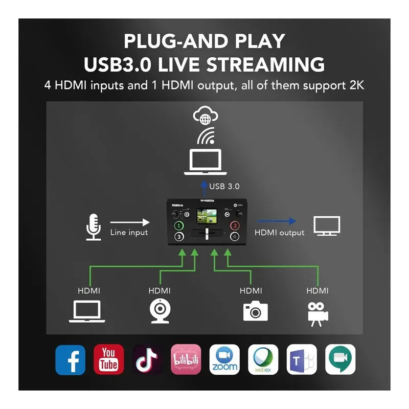 Rgblink Mini Mezclador Switcher Con 4 Entradas Hdmi 2k