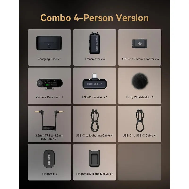 Hollyland Lark Max 2 Combo 4-personas Wireless