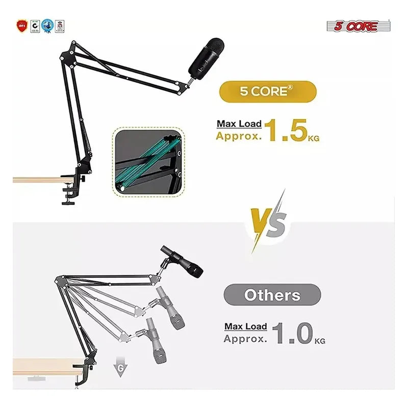 Base Soporte Micrófono 5core Varias Marcas